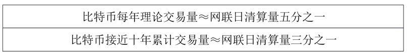 数字货币关键技术是啥_数字货币革命_选择数字货币时应关注的技术革新