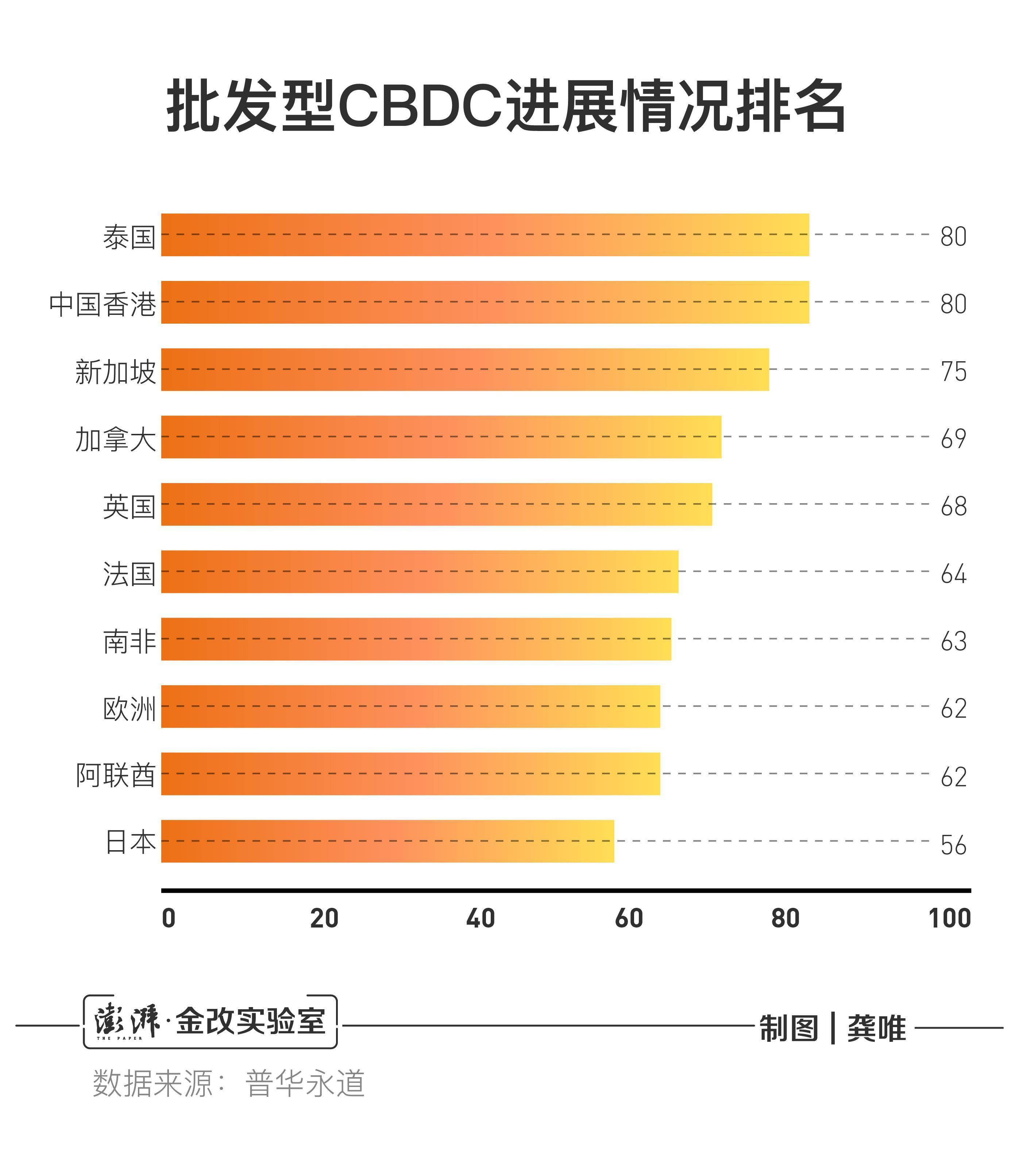 选择数字货币时应关注的技术革新_数字货币新技术_数字货币革命