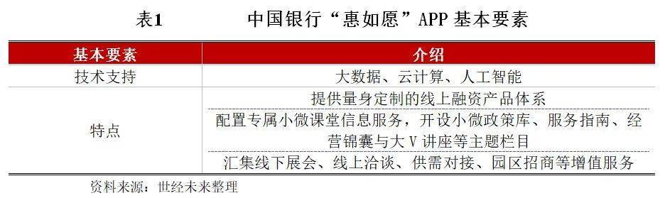 数字货币如何提升农产品供应链效率：带动农业经济的新动力_数字货币如何提升农产品供应链效率：带动农业经济的新动力_数字货币如何提升农产品供应链效率：带动农业经济的新动力