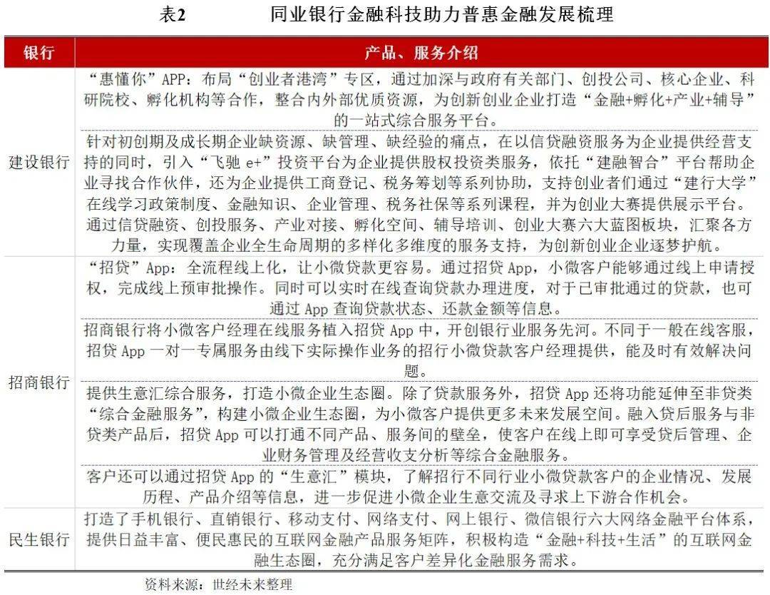 数字货币如何提升农产品供应链效率：带动农业经济的新动力_数字货币如何提升农产品供应链效率：带动农业经济的新动力_数字货币如何提升农产品供应链效率：带动农业经济的新动力
