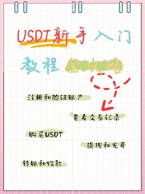 钱包官方网站_用户指南：通过Trust钱包官网入口进行钱包更新的步骤与技巧！_钱包使用教程