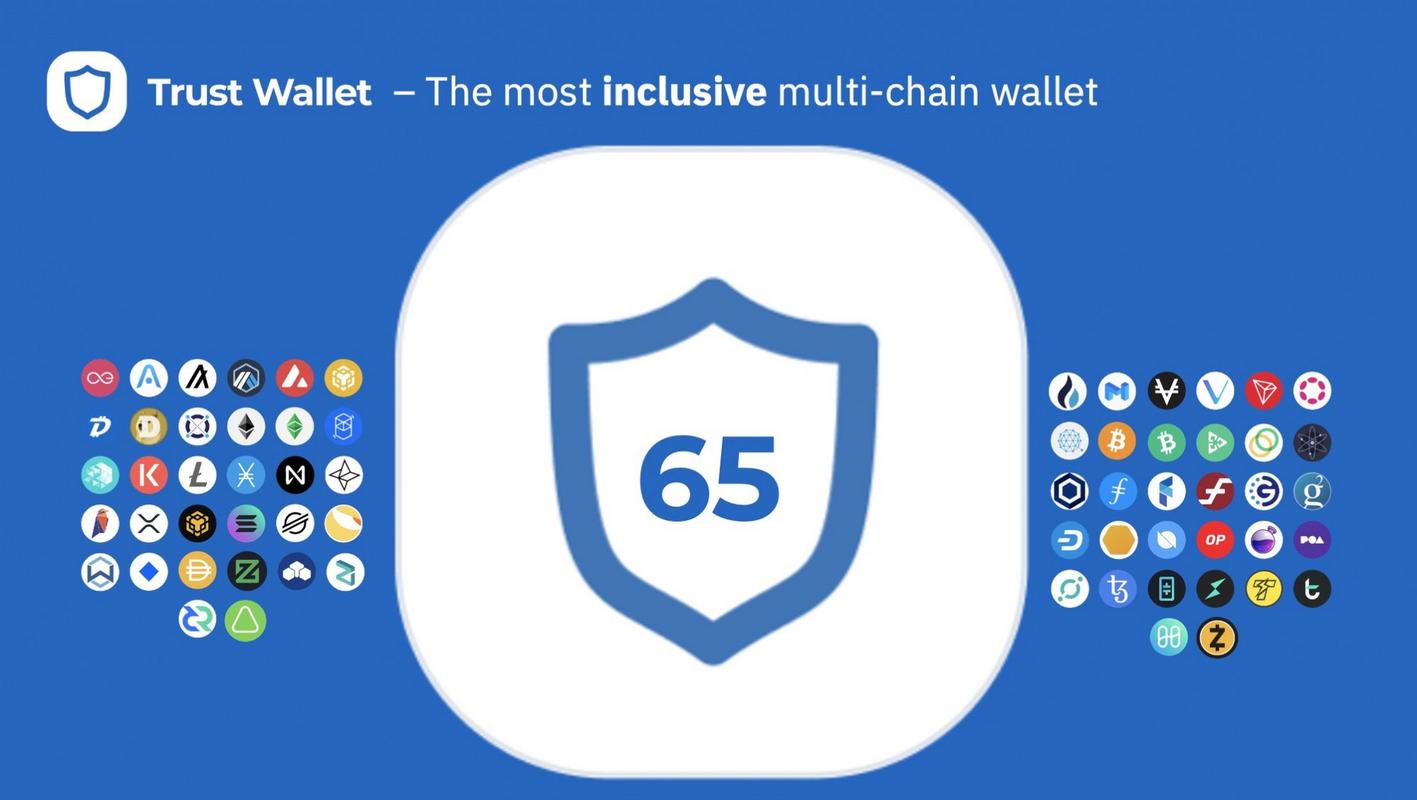 掌握Trust Wallet最新版下载步骤及操作方法，确保投资安全与便捷