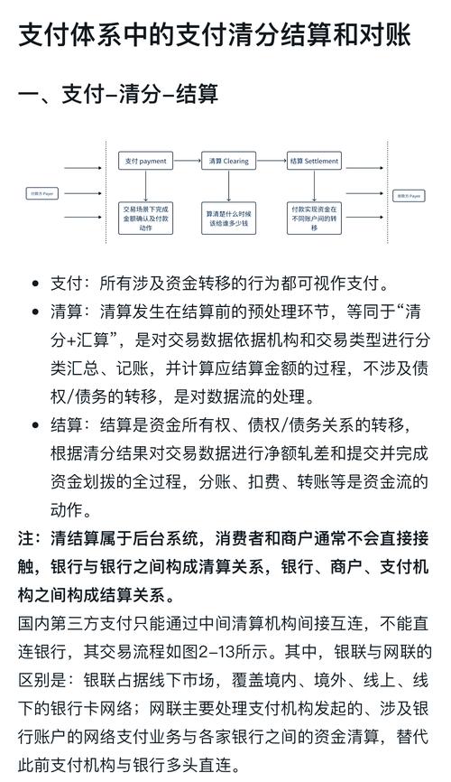 Trust Wallet钱包配置审批机制增强资金安全及详细操作步骤