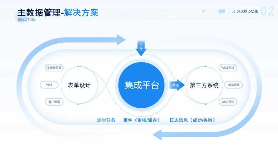 安装Trust官方正版软件后，资产管理工作显著提升的详细分享
